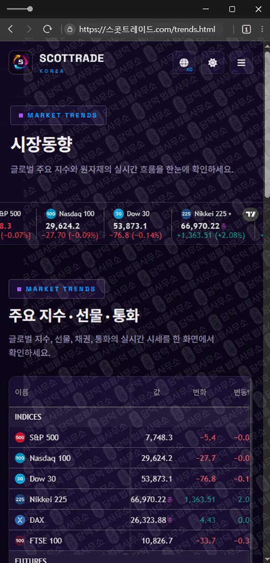 이 사진은 담덕법률사무소에서 캡쳐해둔 사칭(SCOTTRAD) 웹사이트 캡쳐 사진이며 URL은 damdeoc.com 입니다.